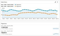 traffic-generating strategy.jpg